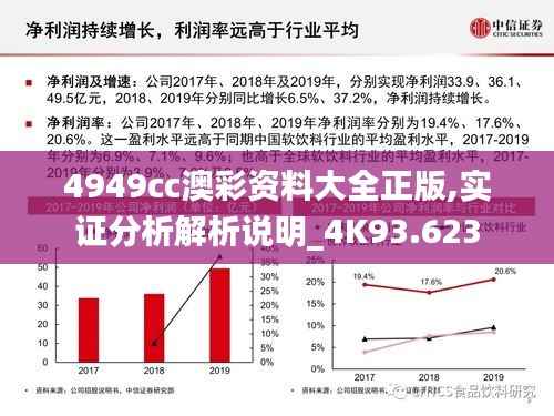 4949cc澳彩资料大全正版,实证分析解析说明_4K93.623
