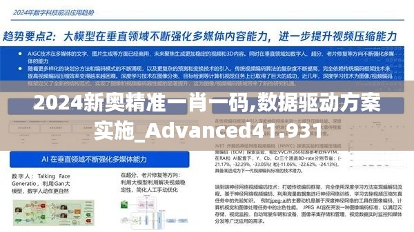 2024新奥精准一肖一码,数据驱动方案实施_Advanced41.931