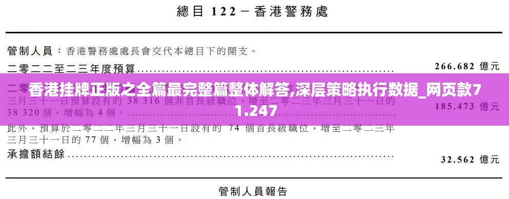 香港挂牌正版之全篇最完整篇整体解答,深层策略执行数据_网页款71.247