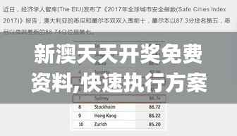 新澳天天开奖免费资料,快速执行方案解答_4K1.963