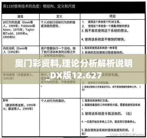 奥门彩资料,理论分析解析说明_DX版12.627