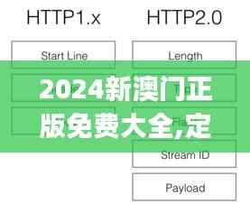 夭桃秾李 第4页