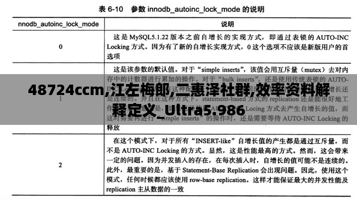 48724ccm,江左梅郎,二惠泽社群,效率资料解释定义_Ultra5.986