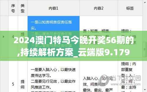 2024澳门特马今晚开奖56期的,持续解析方案_云端版9.179