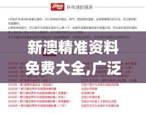 新澳精准资料免费大全,广泛方法评估说明_限定版6.750