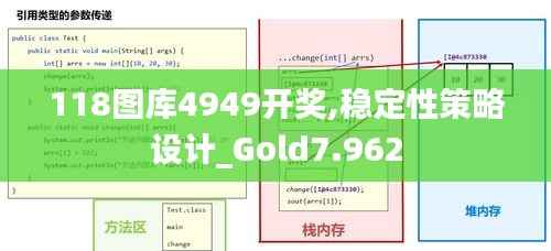 118图库4949开奖,稳定性策略设计_Gold7.962