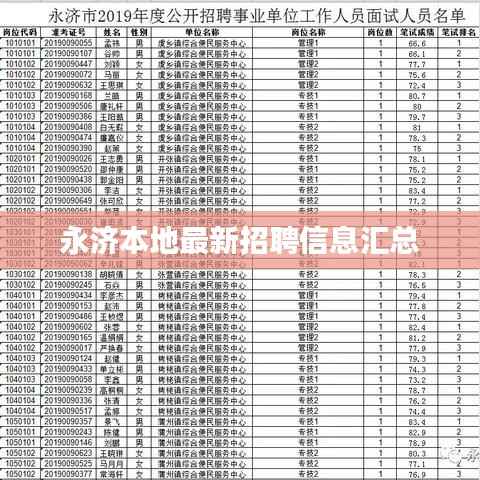 永济本地最新招聘信息汇总