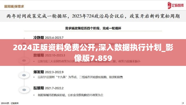 2024正版资料免费公开,深入数据执行计划_影像版7.859