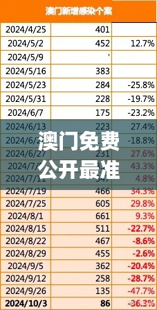 澳门免费公开最准的资料,定量分析解释定义_Device6.273