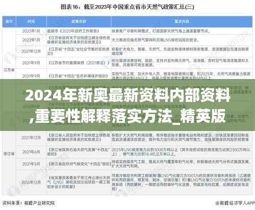 2024年新奥最新资料内部资料,重要性解释落实方法_精英版2.581