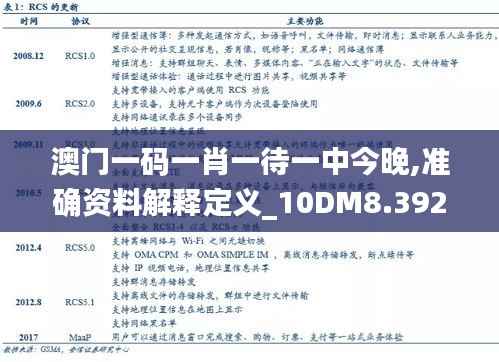 澳门一码一肖一待一中今晚,准确资料解释定义_10DM8.392