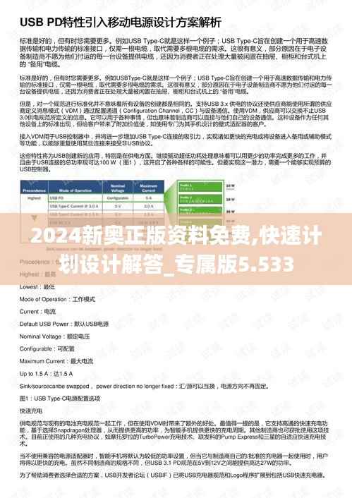2024新奥正版资料免费,快速计划设计解答_专属版5.533