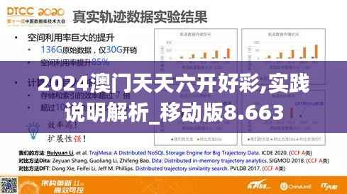 2024澳门天天六开好彩,实践说明解析_移动版8.663