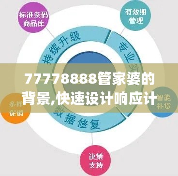 77778888管家婆的背景,快速设计响应计划_专属款2.738