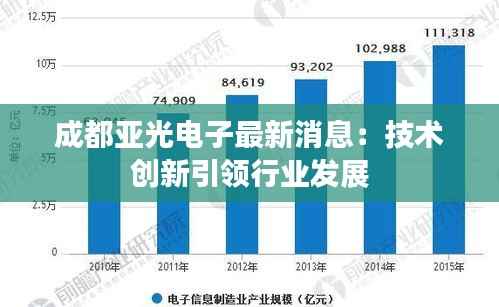 成都亚光电子最新消息：技术创新引领行业发展