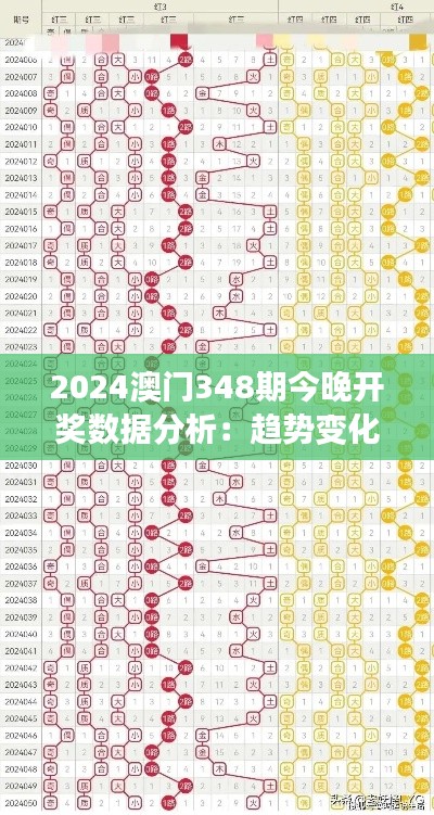 2024澳门348期今晚开奖数据分析：趋势变化与投注策略