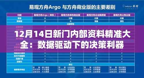 12月14日新门内部资料精准大全:数据驱动下的决策利器