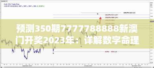 预测350期7777788888新澳门开奖2023年：详解数字命理与未来走势的深度分析