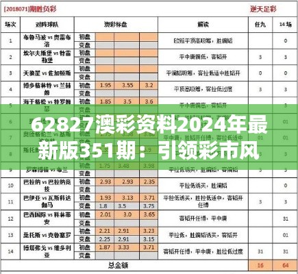 62827澳彩资料2024年最新版351期：引领彩市风向的精准指南