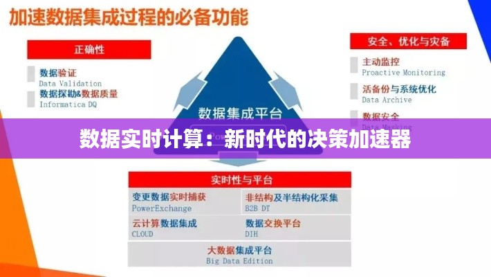 飞檐走壁 第3页