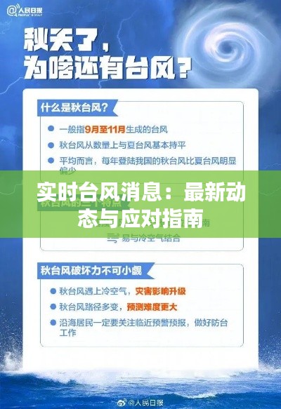 实时台风消息：最新动态与应对指南