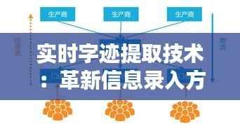 踊贵屦贱 第3页