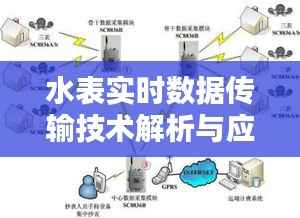 水表实时数据传输技术解析与应用