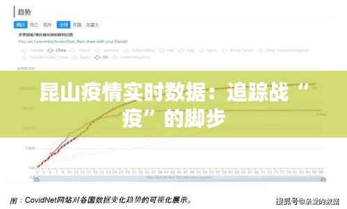 昆山疫情实时数据:追踪战“疫”的脚步