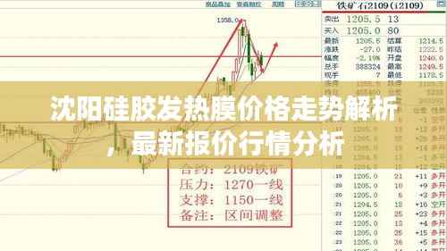 沈阳硅胶发热膜价格走势解析，最新报价行情分析
