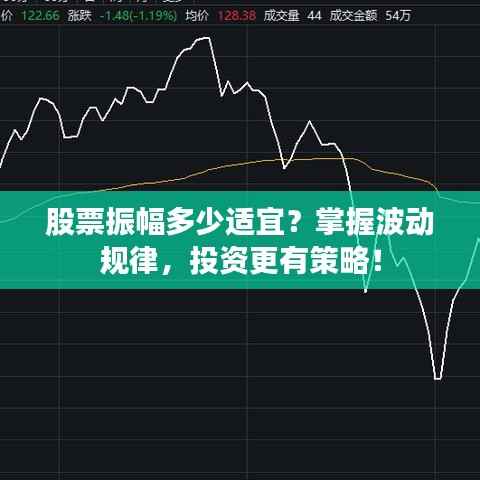 股票振幅多少适宜？掌握波动规律，投资更有策略！