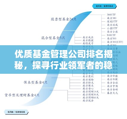 屦贱踊贵 第3页