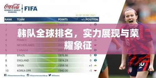 韩队全球排名,实力展现与荣耀象征