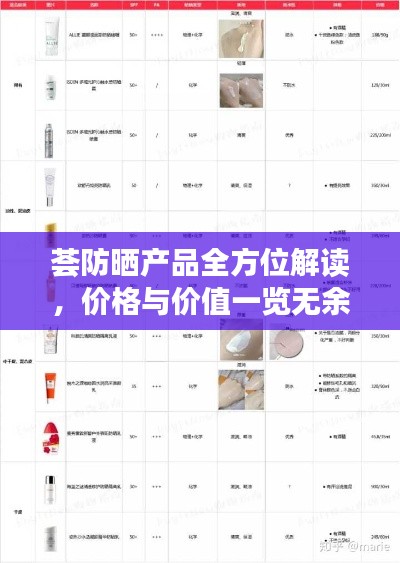 荟防晒产品全方位解读,价格与价值一览无余