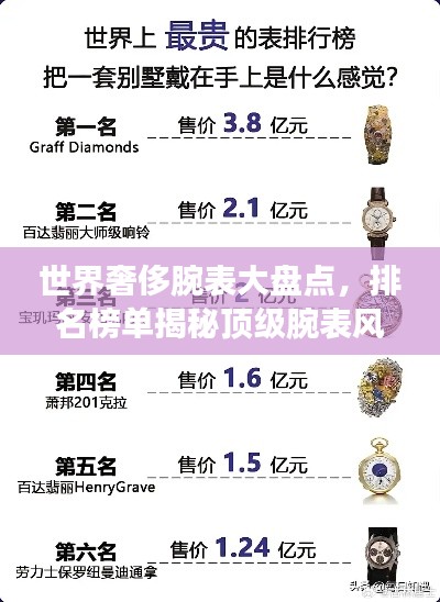 世界奢侈腕表大盘点,排名榜单揭秘顶级腕表风采