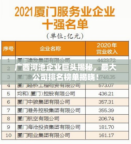广西河池企业巨头揭秘，最大公司排名榜单揭晓！