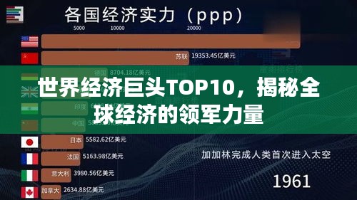 世界经济巨头TOP10,揭秘全球经济的领军力量