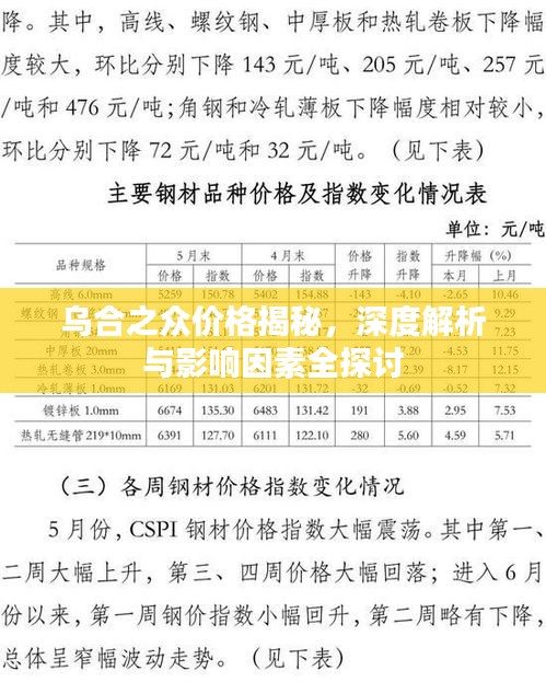 乌合之众价格揭秘,深度解析与影响因素全探讨