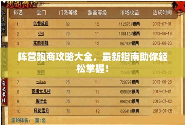 阵营跑商攻略大全，最新指南助你轻松掌握！