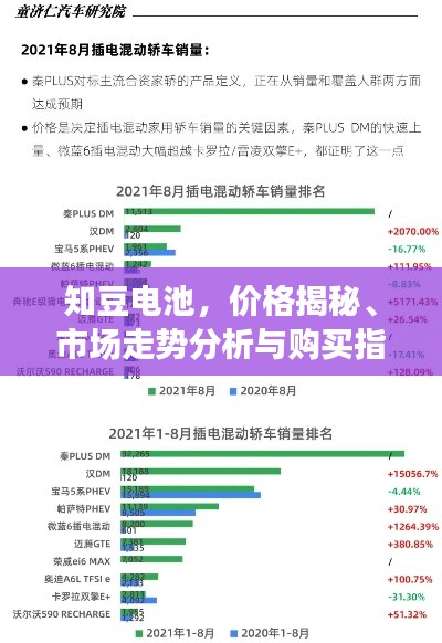 去故就新