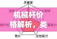 机械杆价格解析，类型多样，影响因素一网打尽