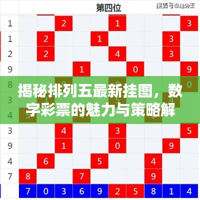 揭秘排列五最新挂图，数字彩票的魅力与策略解析
