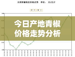 越鸟南栖 第2页