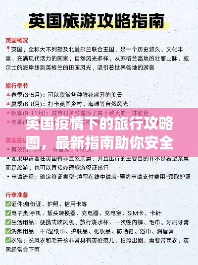 英国疫情下的旅行攻略图，最新指南助你安全畅游