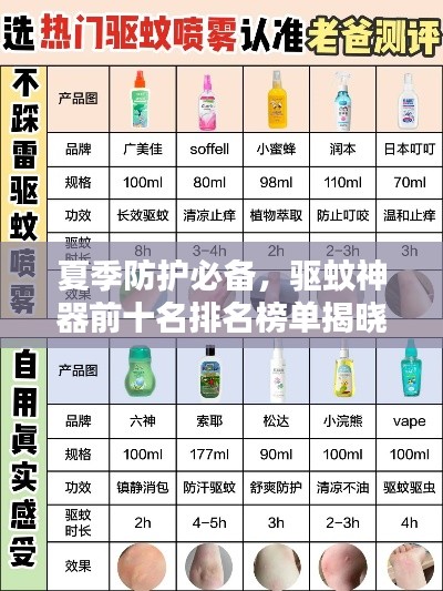 夏季防护必备，驱蚊神器前十名排名榜单揭晓！