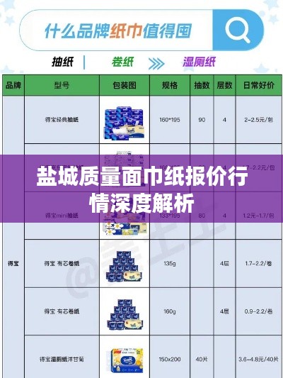 盐城质量面巾纸报价行情深度解析